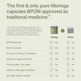 Tin of Treelogy Moringa Capsules opened with dosage guide recommending 3 capsules daily, ideally in the morning with food.