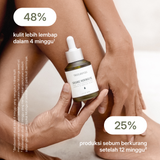 Tangan memegang botol Treelogy Moringa Oil dengan hasil klinis: hidrasi kulit meningkat 48% dalam 4 minggu dan pengurangan minyak 25% dalam 12 minggu.