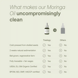 LANG:EN|Comparison table showing Treelogy Moringa Oil as cold-pressed, certified organic, ethically sourced, and additive-free vs competitors.