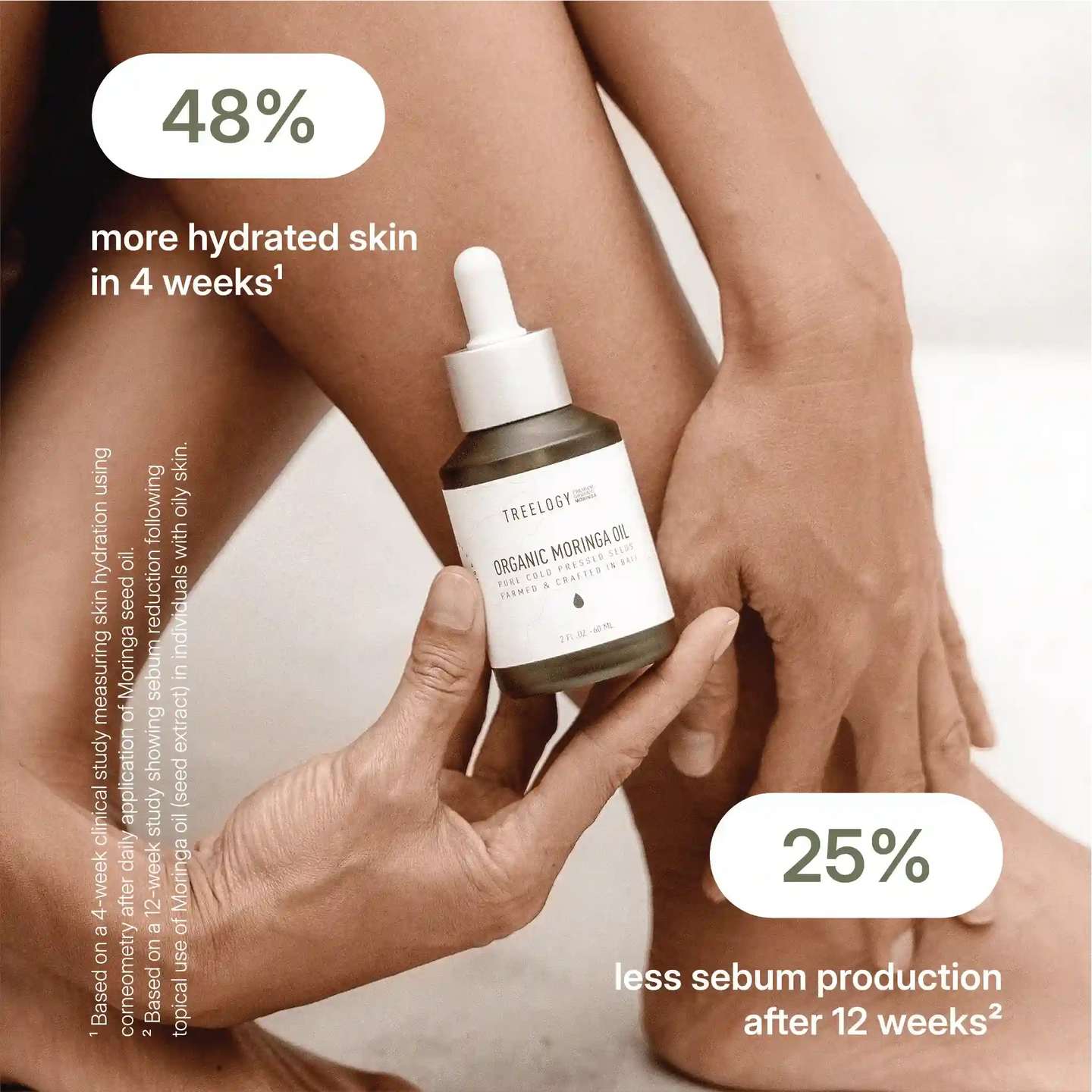 Hands holding Treelogy Moringa Oil bottle with clinical results: 48% more hydrated skin in 4 weeks and 25% reduced oil in 12 weeks.