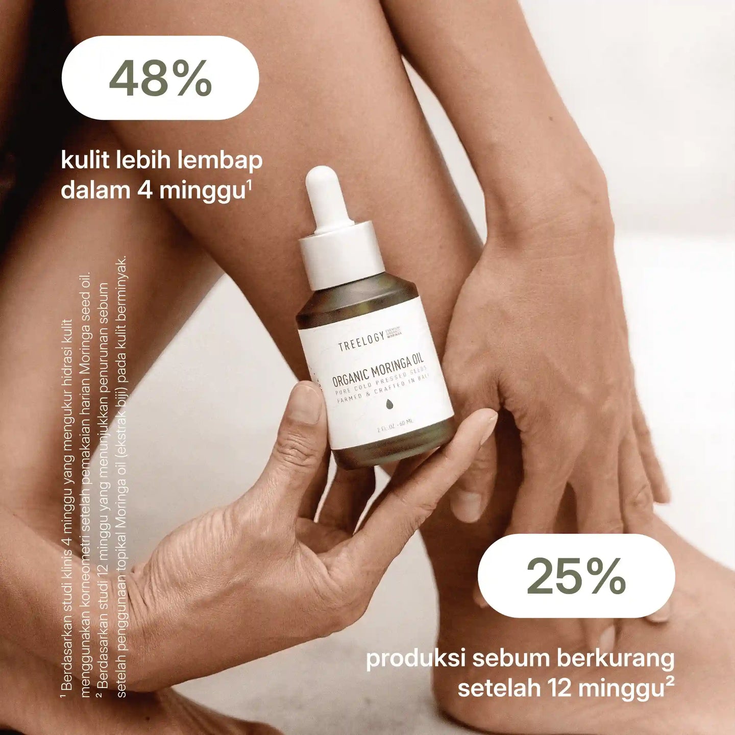 Tangan memegang botol Treelogy Moringa Oil dengan hasil klinis: hidrasi kulit meningkat 48% dalam 4 minggu dan pengurangan minyak 25% dalam 12 minggu.
