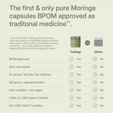 LANG:EN|Side-by-side comparison of Treelogy moringa capsules versus other brands, highlighting purity, traceability, and global organic certification