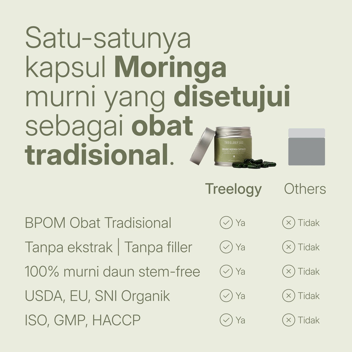 A detailed comparison table in Indonesian showing Treelogy Organic Moringa Capsules versus other brands. The title reads: 'Satu-satunya kapsul Moringa murni yang disetujui sebagai obat tradisional'. Rows compare BPOM status, purity, stem-free content, organic certifications, and ISO/GMP standards. Product of Bali, Indonesia.